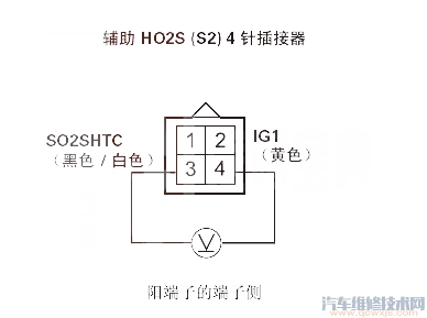 【理念S1P0141故障码怎么消除 理念S1故障码P0141排除方法】图3