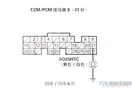 【理念S1P0141故障码怎么消除 理念S1故障码P0141排除方法】图4