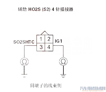 【理念S1P0141故障码怎么消除 理念S1故障码P0141排除方法】图2