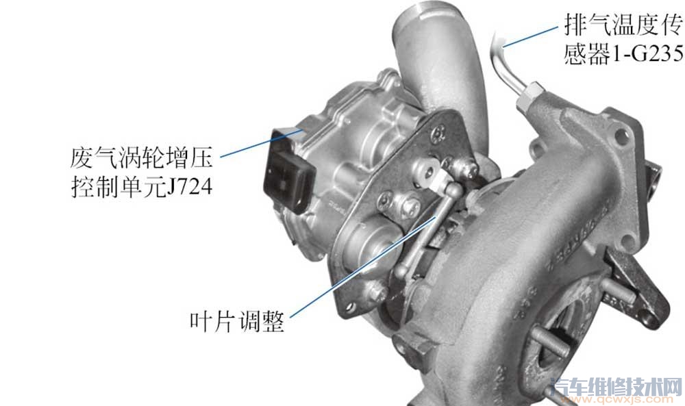 排气温度传感器作用和工作原理