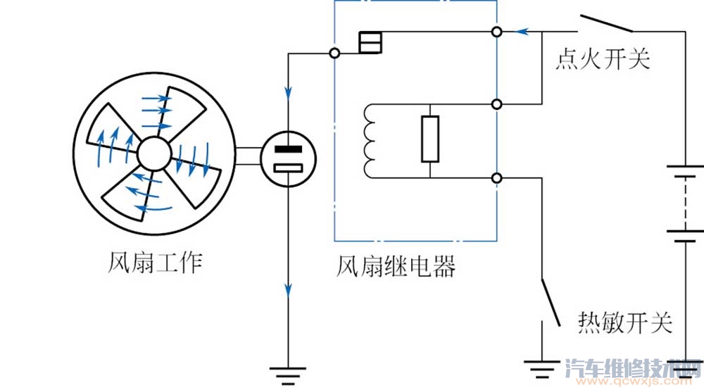 【发动机冷却风扇温度传感器构造和工作原理电路】图3