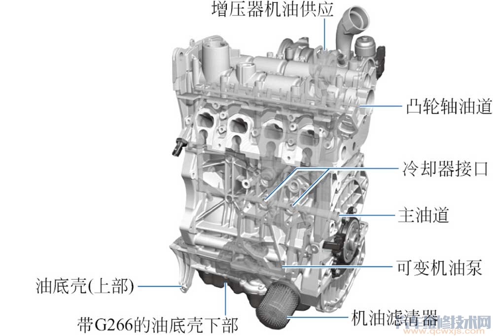 机油压力传感器坏了会有什么现象