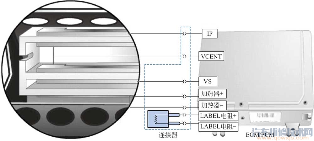 【五线空燃比传感器结构和工作原理】图4