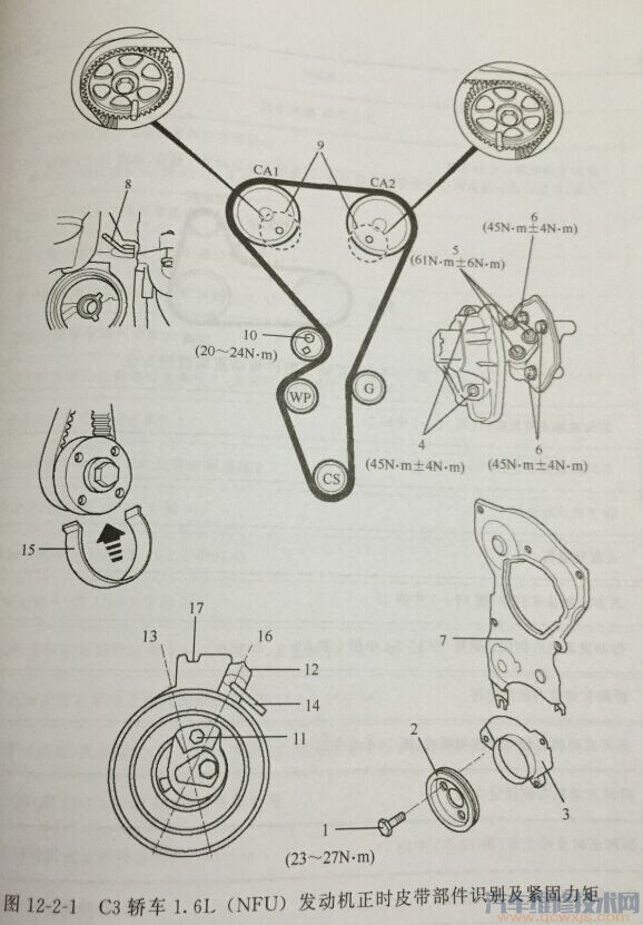 雪铁龙C3 1.6L发动机正时（图）