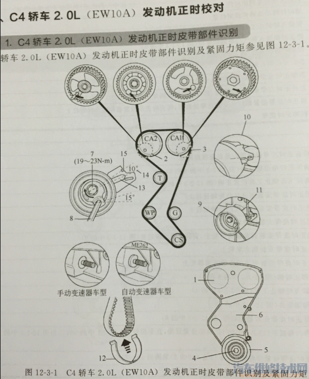 雪铁龙C4 2.0L 发动机正时（图）