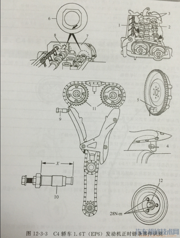 雪铁龙C4 1.6T 发动机正时（图）