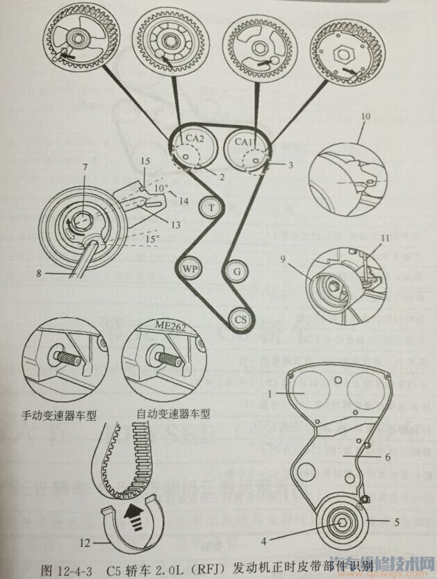 雪铁龙C5 2.0L 发动机正时（图）