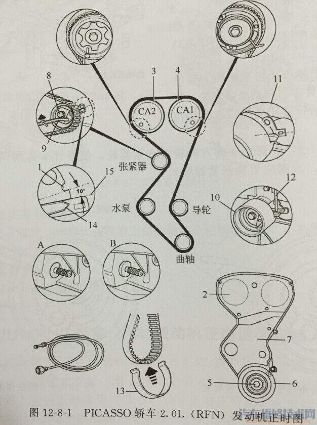 PICASSO 2.0L 发动机正时（图）
