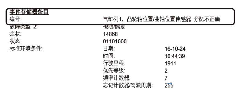 EA888 Gen3发动机凸轮轴轴承桥磨损故障排除