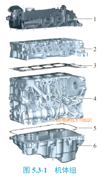 【发动机内部零件结构名称图解】图1