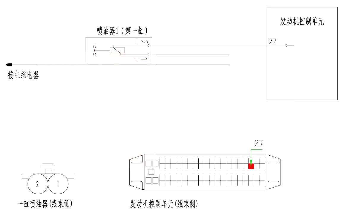 福美来P0201故障码怎么消除 福美来故障码P0201排除方法