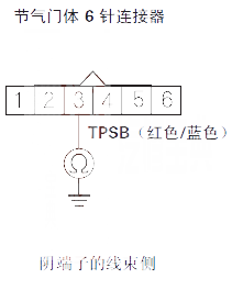 讴歌MDXP0222故障码怎么消除 讴歌MDX故障码P0222排除方法