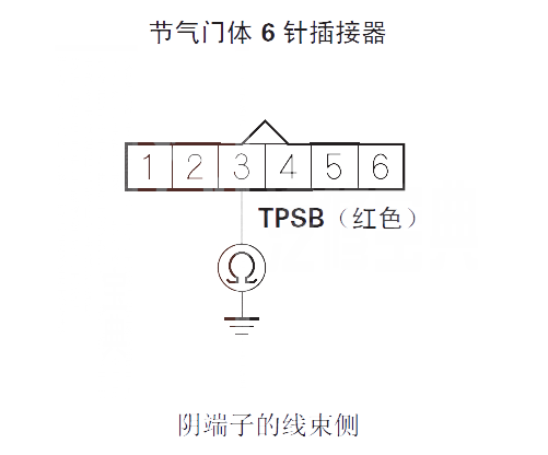 飞度P0222故障码怎么消除 飞度故障码P0222排除方法