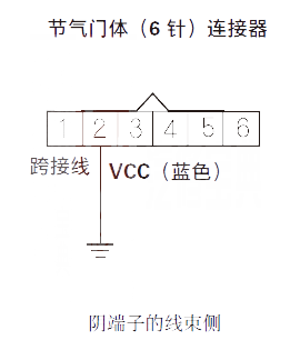 【讴歌RLP0222故障码怎么消除 讴歌RL故障码P0222排除方法】图4