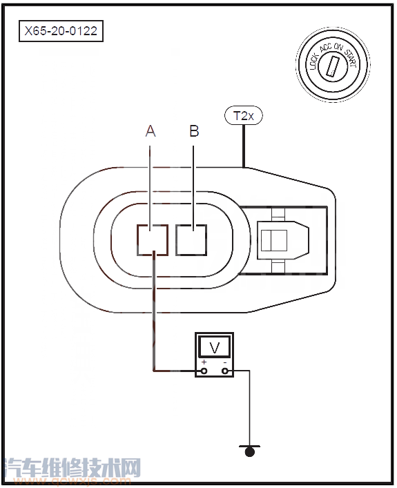 绅宝X65P0264故障码什么意思 绅宝X65故障码P0264解决方法