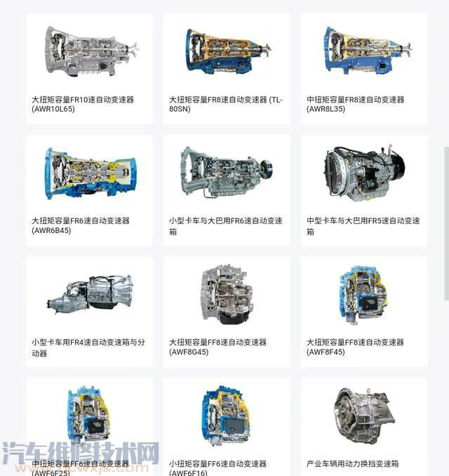 【带6AT变速箱的车有哪些？】图4