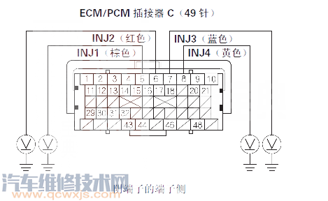 【锋范P0301故障码什么问题 锋范故障码P0301是什么故障代码】图2