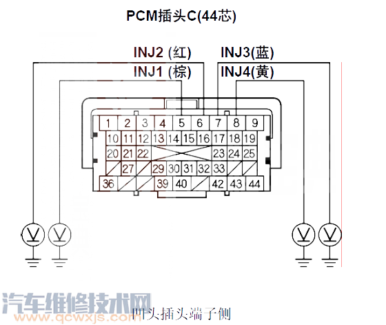 【思域P0301故障码是什么 思域故障码P0301排除方法】图2