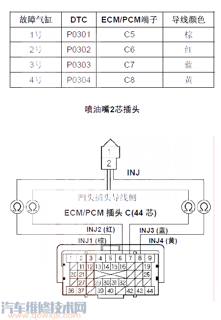 【雅阁P0304故障码什么意思 雅阁故障码P0304排除方法】图4