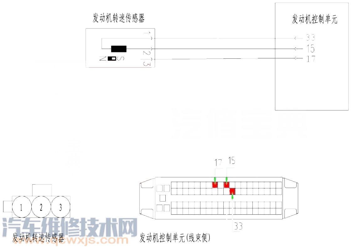 福美来P0322故障码怎么解决 福美来故障码P0322维修方法