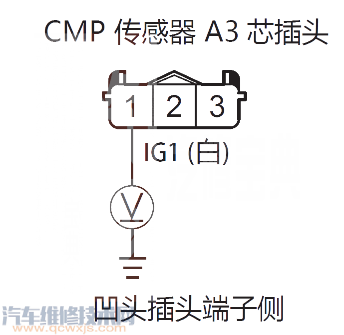 艾力绅P0340故障码是什么 艾力绅故障码P0340解决方法