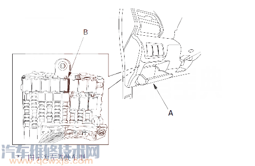 【思迪P0351故障码什么问题 思迪故障码P0351维修方法】图1