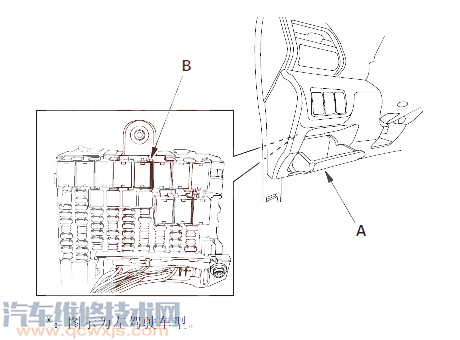 【思迪P0351故障码什么问题 思迪故障码P0351维修方法】图2