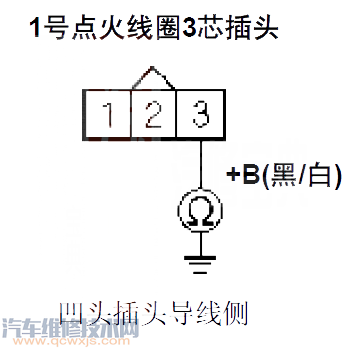 【本田CR-VP0351故障码什么问题 本田CR-V故障码P0351如何排除】图3