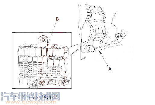 【锋范P0351故障码怎么解决 锋范故障码P0351如何排除】图1