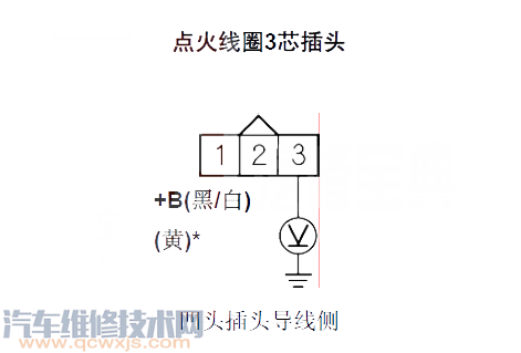 【思域P0351故障码什么问题 思域故障码P0351含义】图2