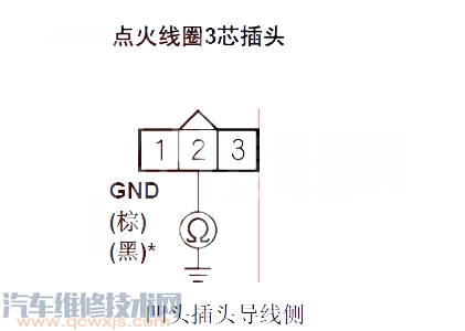 【思域P0352故障码什么意思 思域故障码P0352故障原因】图3