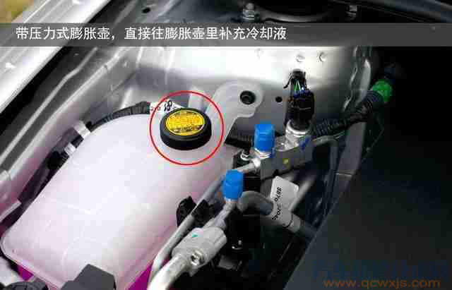 汽车冷却液位置图片图片