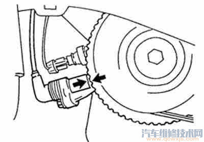 曲轴位置传感器的作用