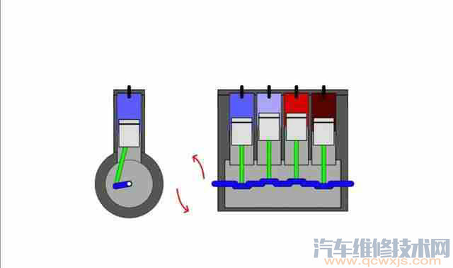 【四缸车与三缸车的区别在哪？】图3