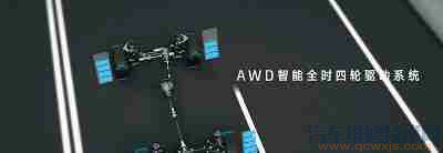 【4wd和awd是什么意思车上的？4WD和AWD的区别】图4
