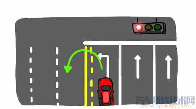 【左转红灯的情况下能不能掉头？（图解）】图3