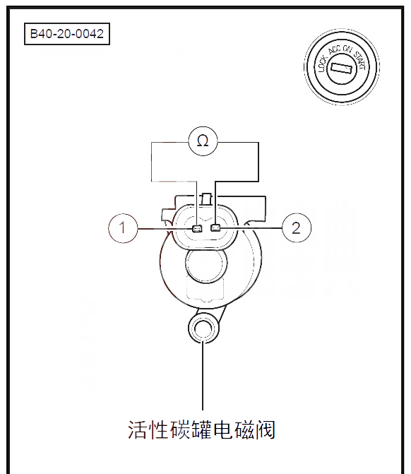 【北京40P0443故障码怎么解决 北京40故障码P0443解决方法】图1