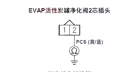 【雅阁P0443故障码怎么解决 雅阁故障码P0443解决方法】图2