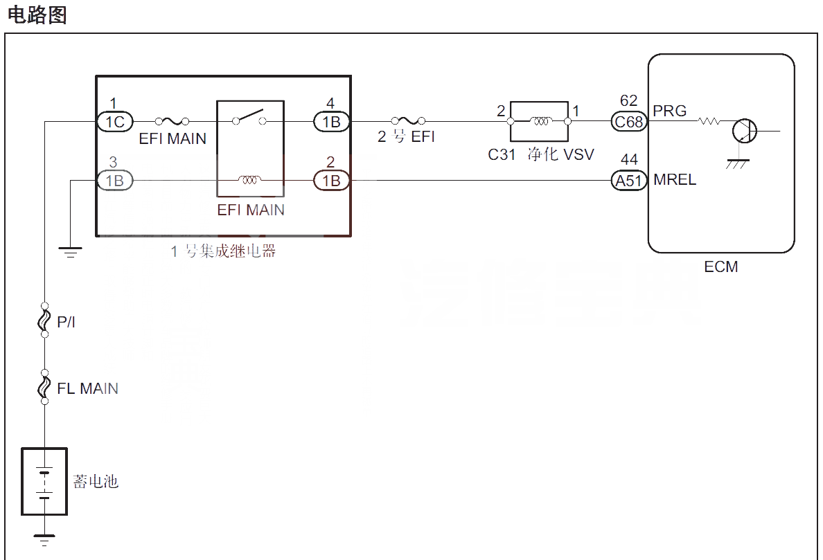 【逸致P0443故障码怎么解决 逸致故障码P0443故障原因】图1