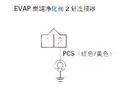 【讴歌MDXP0443故障码是什么 讴歌MDX故障码P0443含义】图2