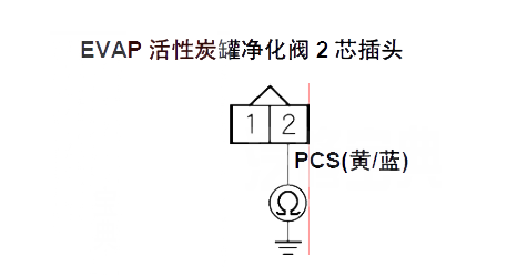 【思域P0443故障码什么问题 思域故障码P0443故障原因】图3