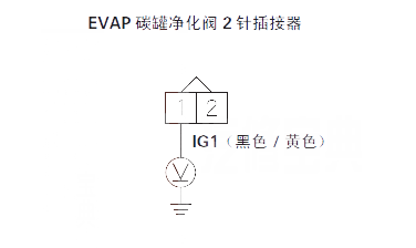 【飞度P0443故障码什么问题 飞度故障码P0443是什么故障代码】图4