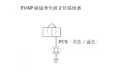 【飞度P0443故障码什么问题 飞度故障码P0443是什么故障代码】图3