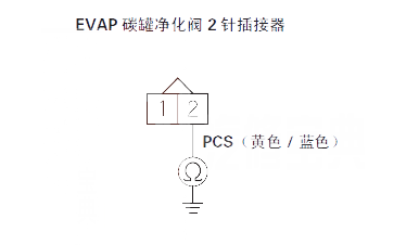 【飞度P0443故障码什么问题 飞度故障码P0443是什么故障代码】图2