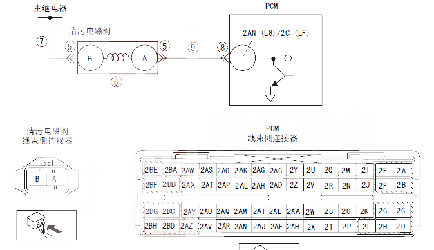 马自达5P0443故障码怎么维修 马自达5故障码P0443是什么故障代码