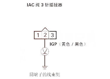 【理念S1P0511故障码是什么 理念S1故障码P0511解决方案】图1