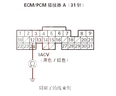 【理念S1P0511故障码是什么 理念S1故障码P0511解决方案】图3