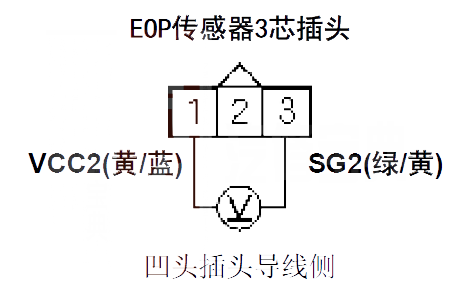 本田CR-VP0522故障码什么意思 本田CR-V故障码P0522如何排除