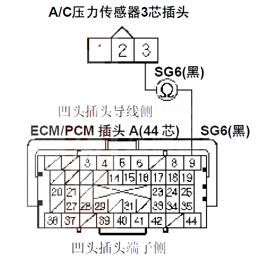 【本田CR-VP0533故障码怎么解决 本田CR-V故障码P0533维修方法】图4