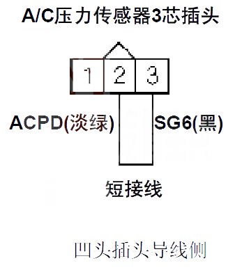 本田CR-VP0533故障码怎么解决 本田CR-V故障码P0533维修方法